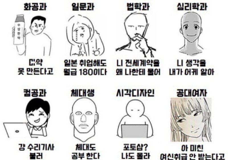 학과별.jpg