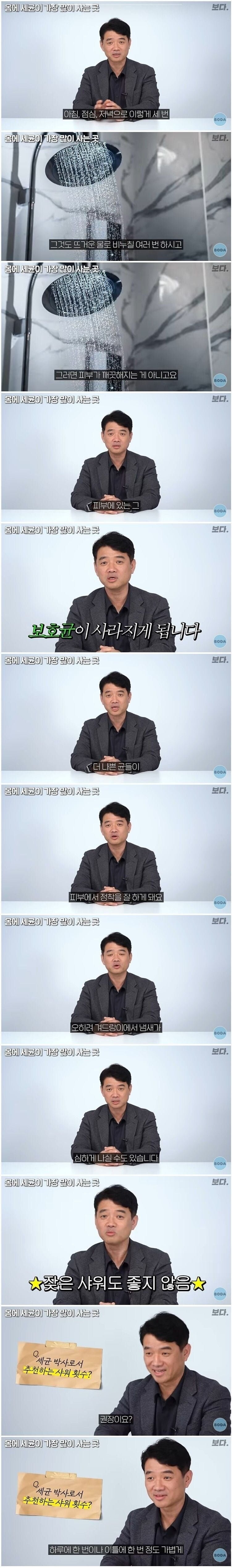 권장되는샤워횟수.jpg