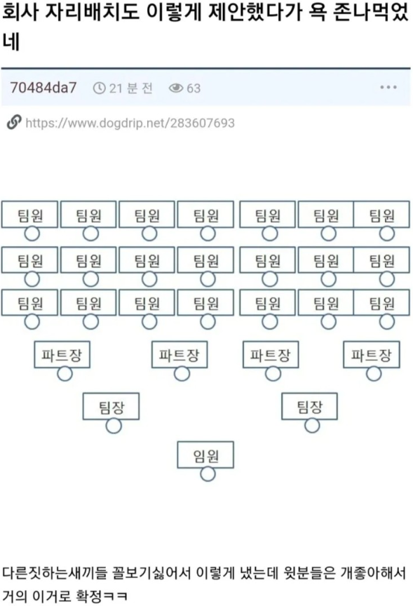 회사자리배치제안했다가욕먹은사람.png