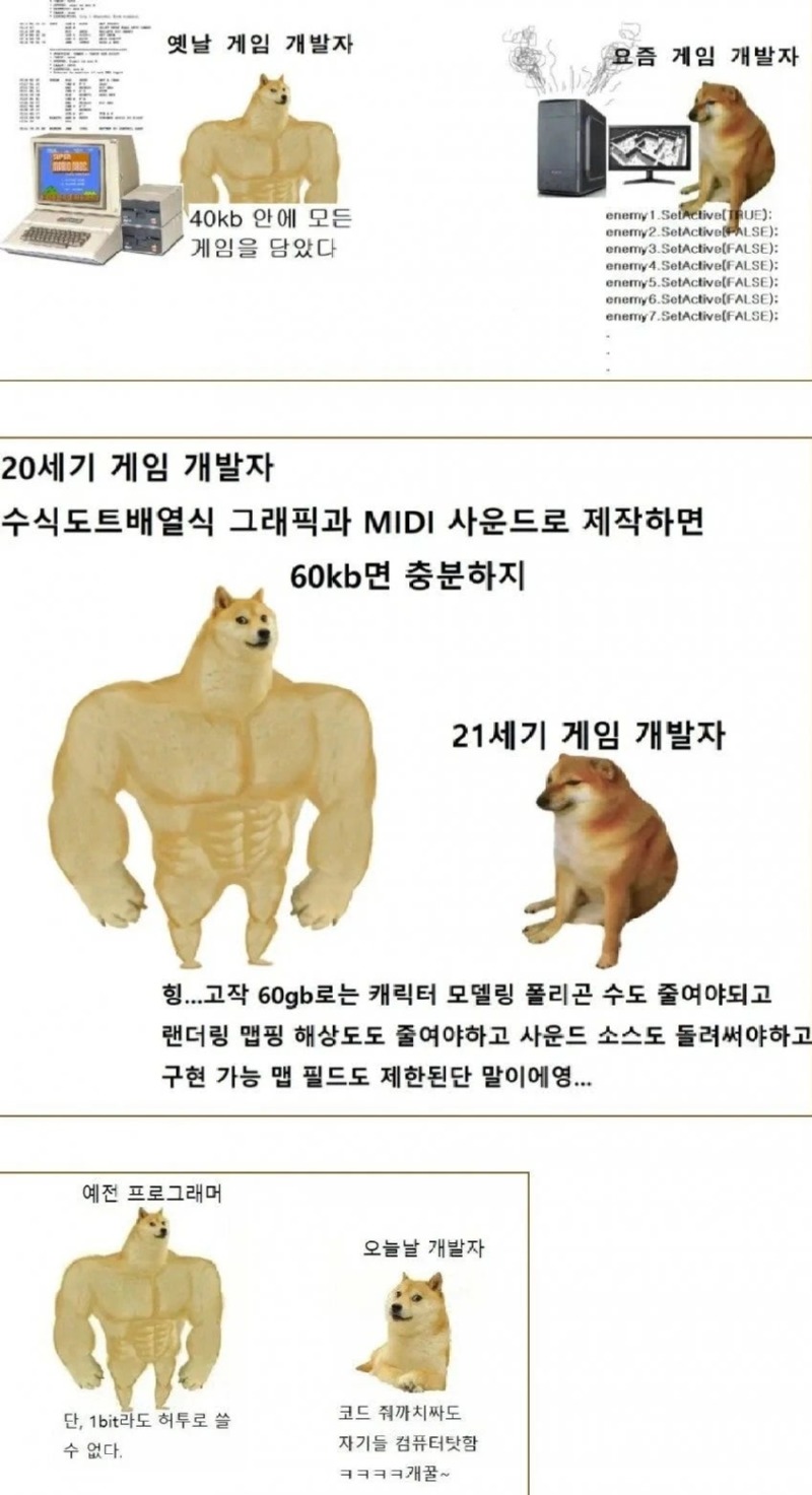 옛날게임개발자vs요즘게임개발자2.jpg