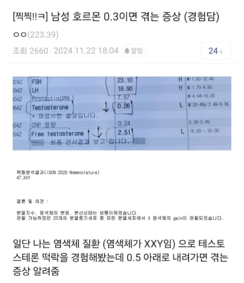 남성호르몬0.3이면겪는증상1.jpeg