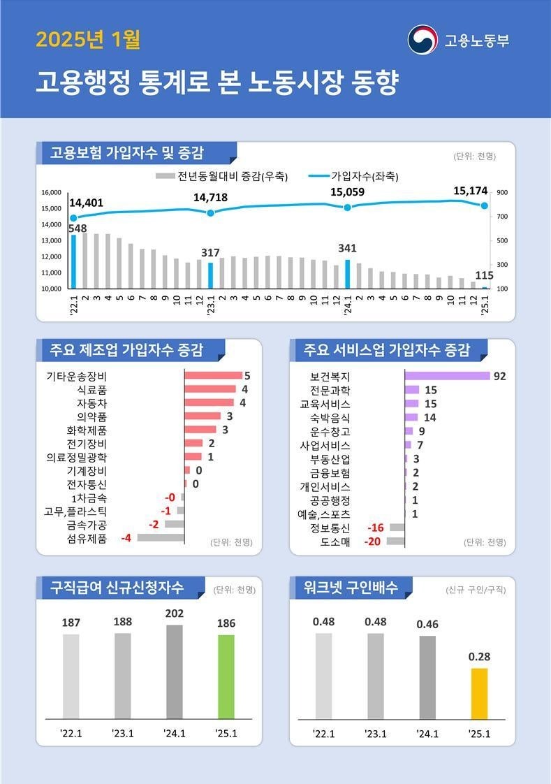 지금퇴사하고싶은애들새겨들어2.jpeg