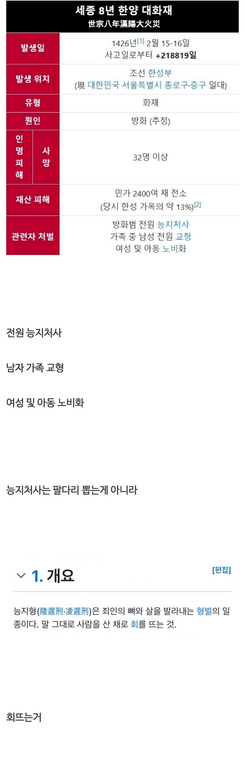 조선시대방화범처벌수준.jpeg