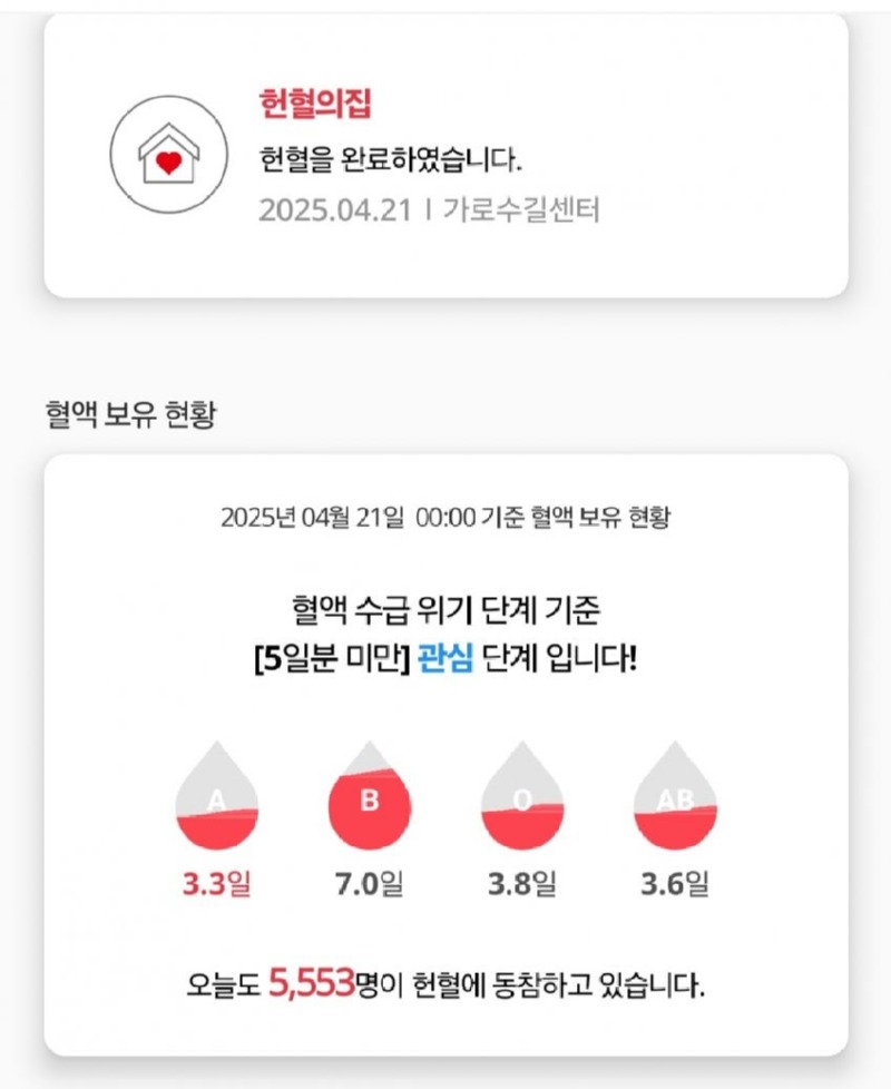 갑자기떡상한헌혈자수3.jpg