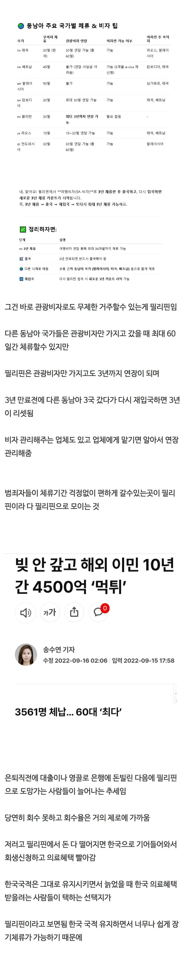 한국범죄자들이다필리핀으로기어들어가는이유.jpeg