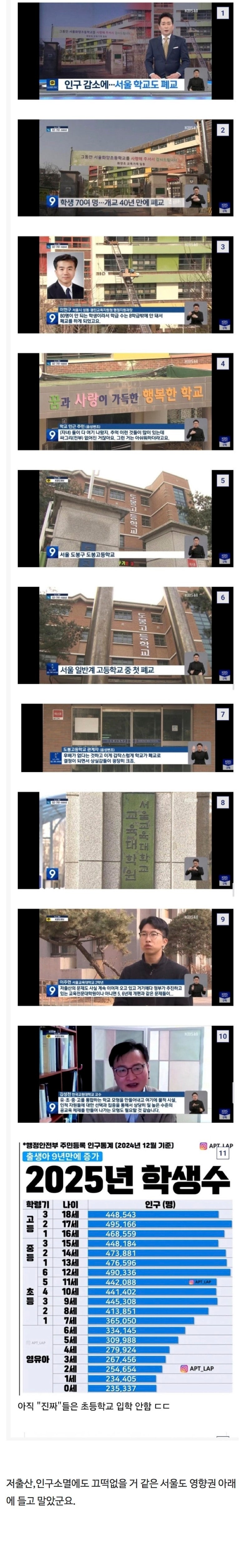 다소충격적인서울학교들상황.jpeg