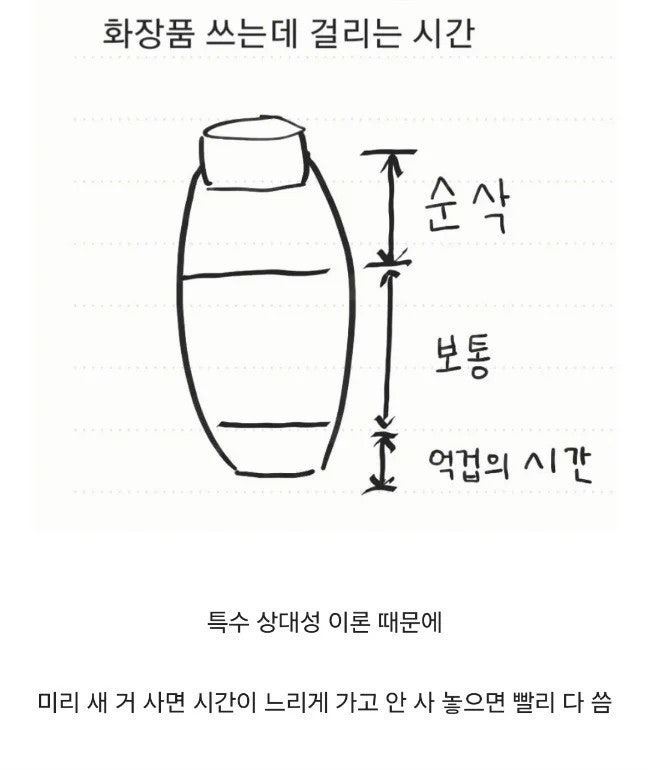 화장품다쓰기전에미리사면안되는이유.jpg