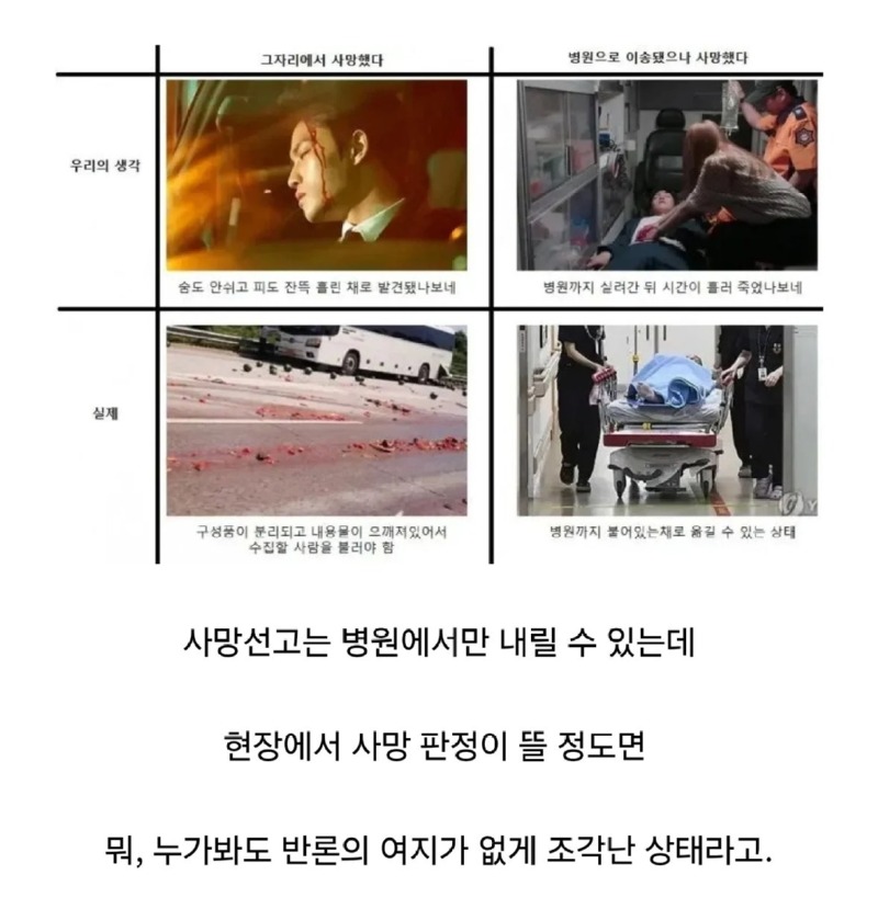 현장사망과병원에서사망차이.jpeg