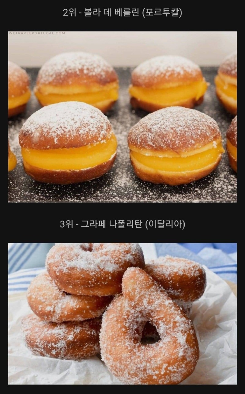 세계최고의도넛TOP102.jpg
