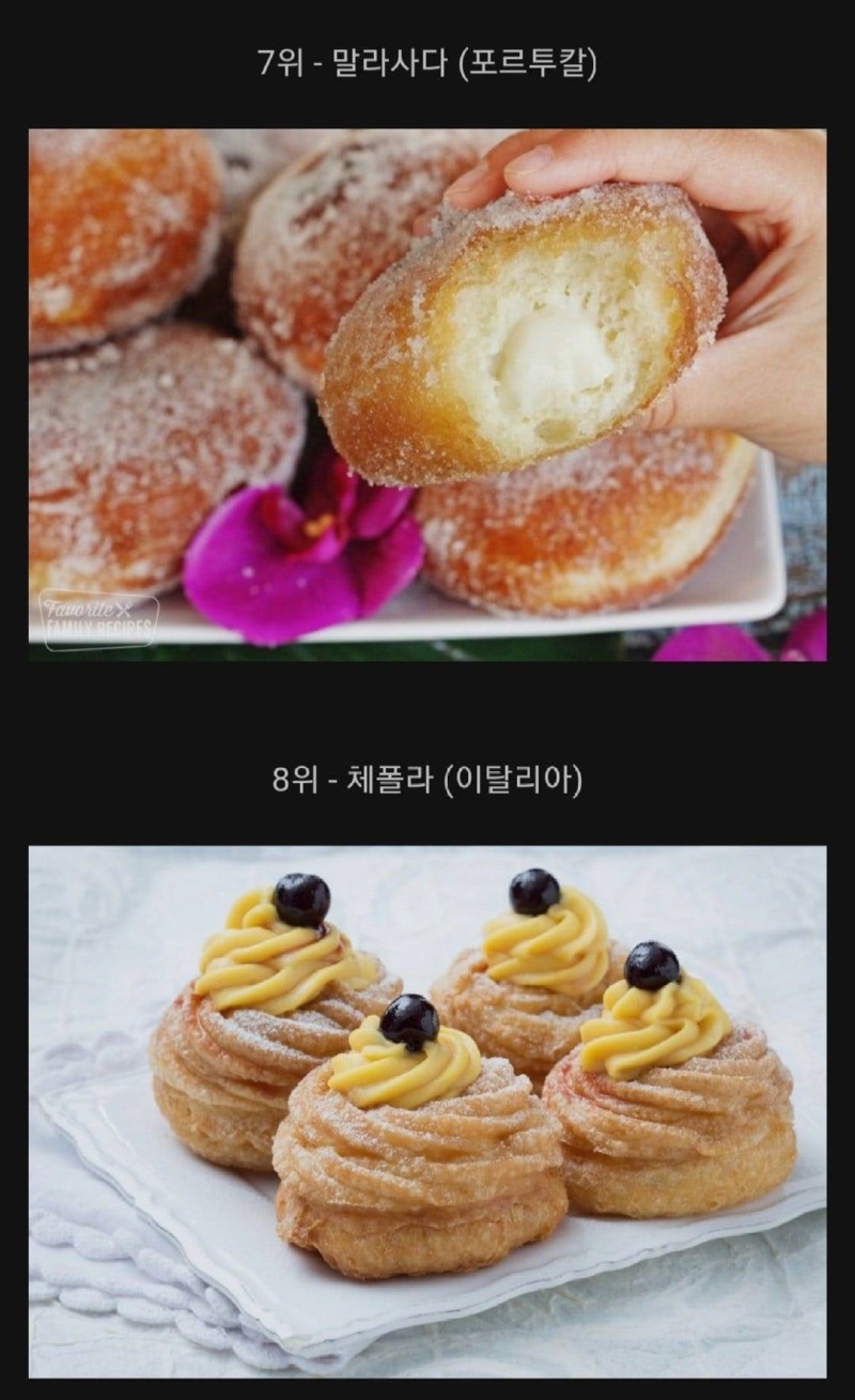 세계최고의도넛TOP106.jpg