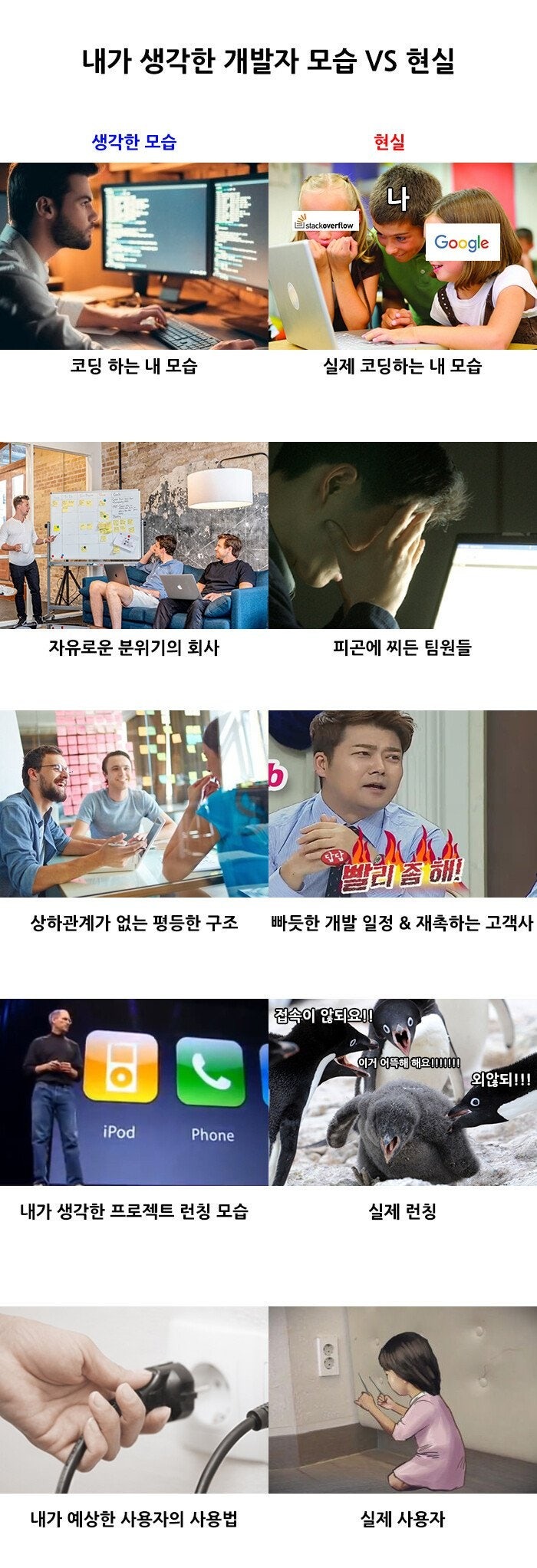 개발자의이상과현실1.jpg