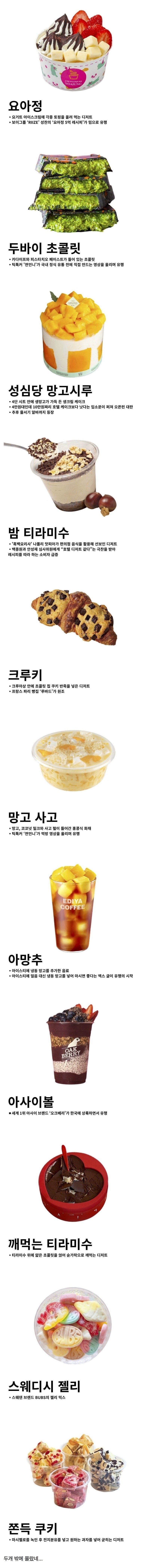 2024SNS핫했던푸드.jpg