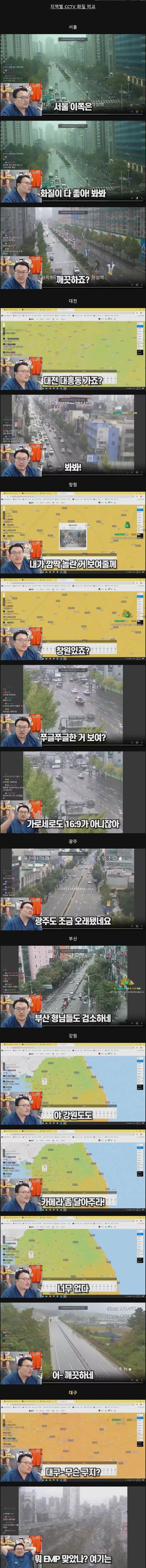 지역별CCTV화질비교.jpg