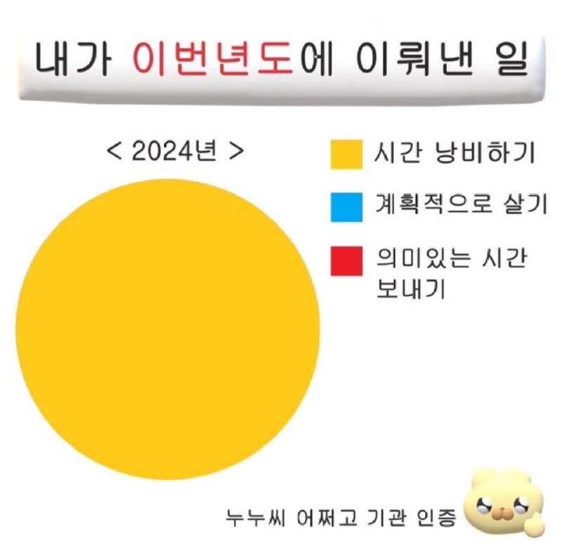내가이번년도에이뤄낸일.jpg