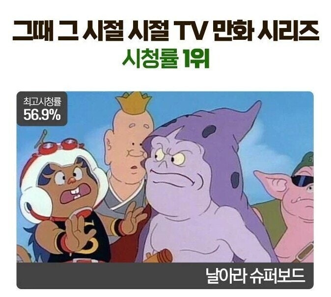 그때그시절TV만화순위3.jpg
