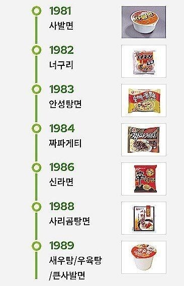 선배들의업적이너무넘사벽인경우.jpg