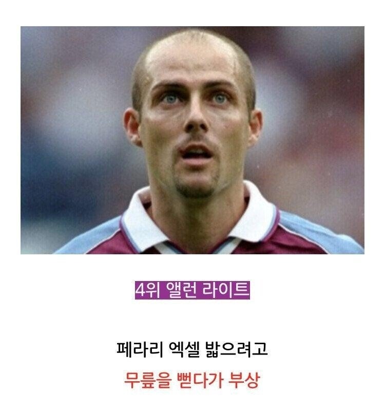 축구선수부상사유top107.jpg