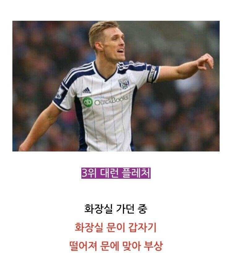 축구선수부상사유top108.jpg