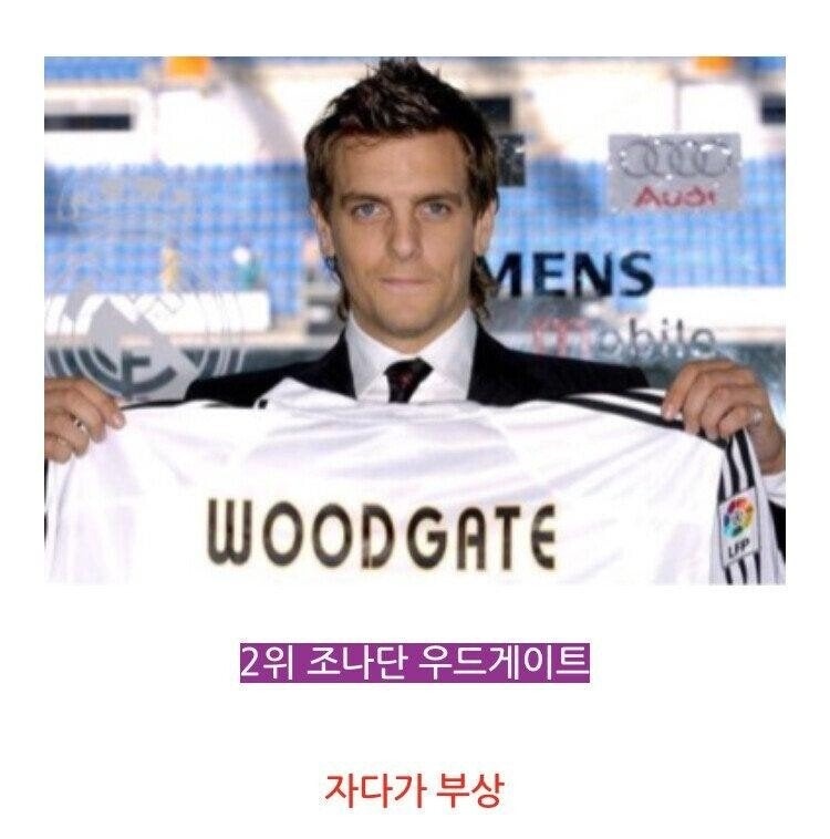 축구선수부상사유top109.jpg
