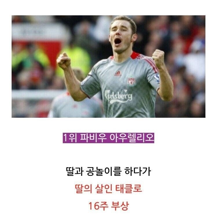 축구선수부상사유top1010.jpg